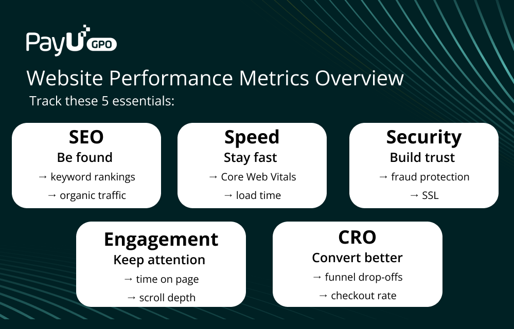 5_key_metrics_metrics_overview